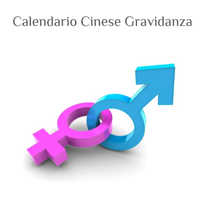 Calendario Cinese Gravidanza: scopri il sesso del tuo bambino - Dilamababy