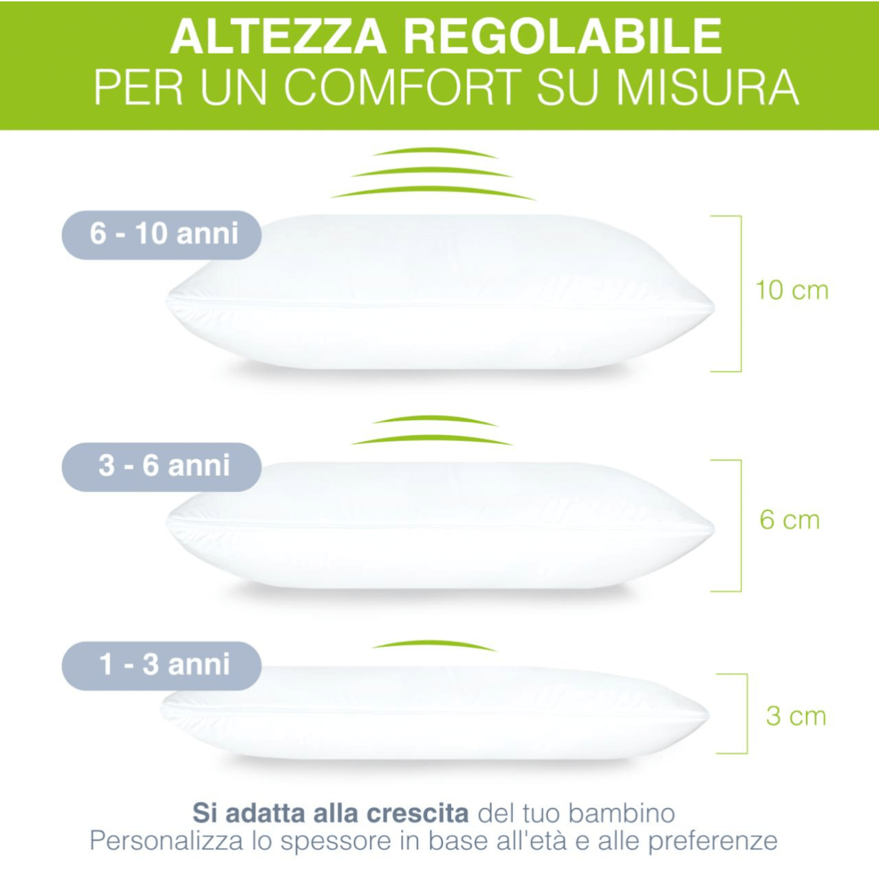 EVERGREENWEB - Materasso Lettino O Culla 70x160 Per Bambini Alto 12 Cm + Cuscino ANTISOFFOCO Su Misura Gratis Con Fodera In Cotone Naturale Rivestimento Sfoderabile Anallergico Lavabile Minny 17809139 EVERGREENWEB - Materasso Lettino O Culla 70x160 Per Bambini Alto 12 Cm + Cuscino ANTISOFFOCO Su Misura Gratis Con Fodera In Cotone Naturale Rivestimento Sfoderabile Anallergico Lavabile Minny 17809139